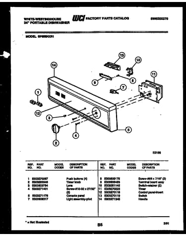 Console and control parts