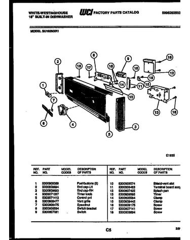 Console and control parts
