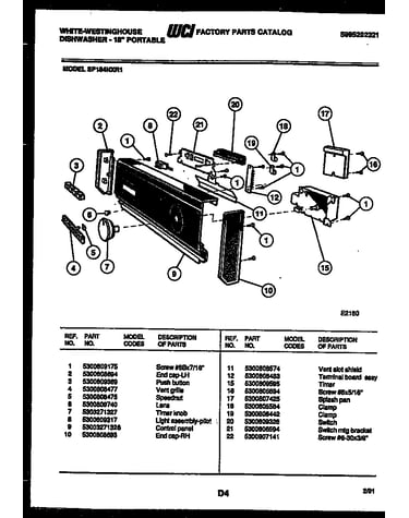 Console and control parts