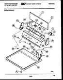 Console and control parts