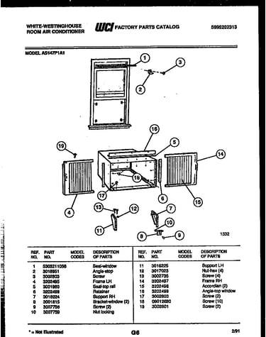 Cabinet and installation parts