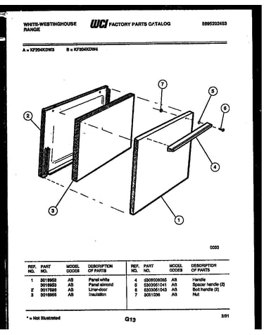 Door parts
