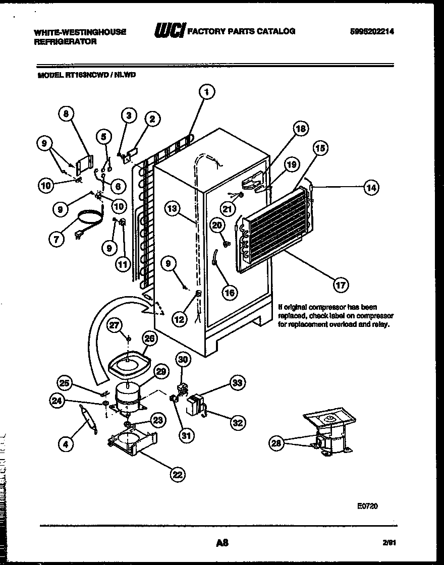 System and automatic defrost parts