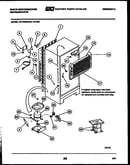 System and automatic defrost parts