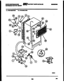 System and automatic defrost parts
