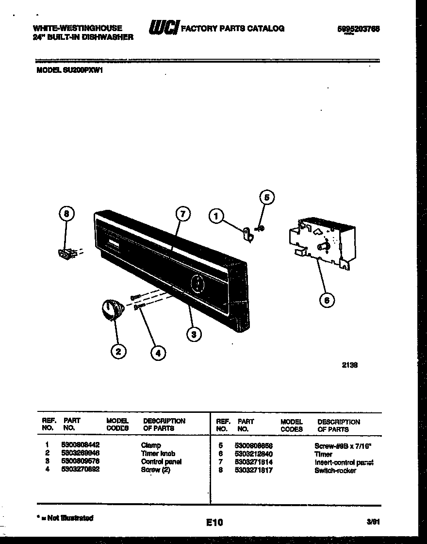Console and control parts