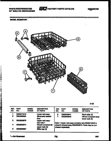 Racks and trays