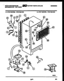 System and automatic defrost parts