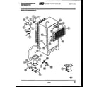 White-Westinghouse RT192GLHC system and automatic defrost parts diagram