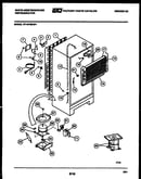 System and automatic defrost parts