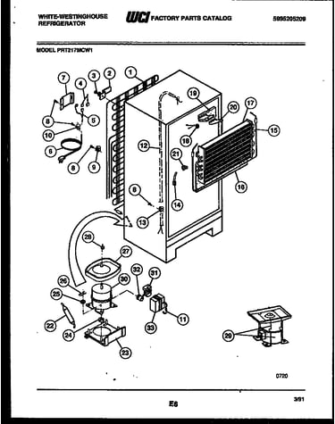 System and automatic defrost parts