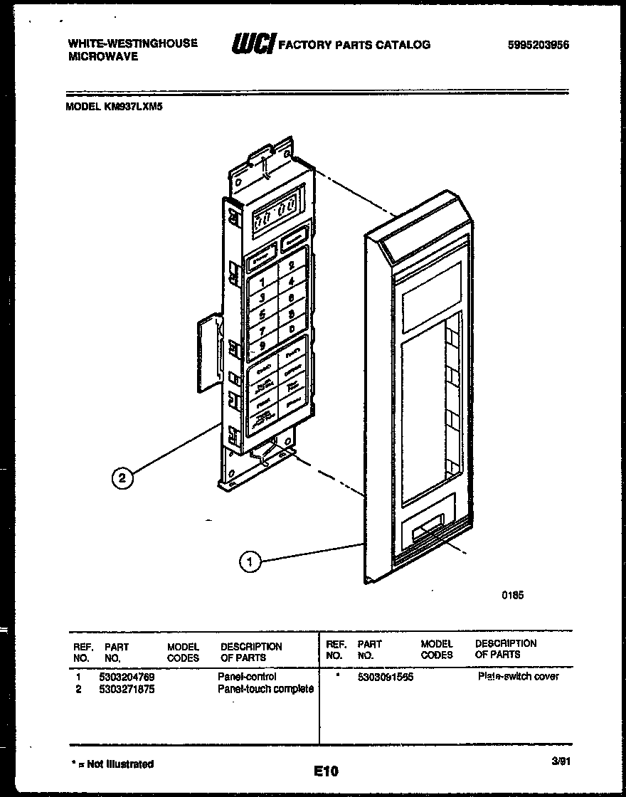 Control panel