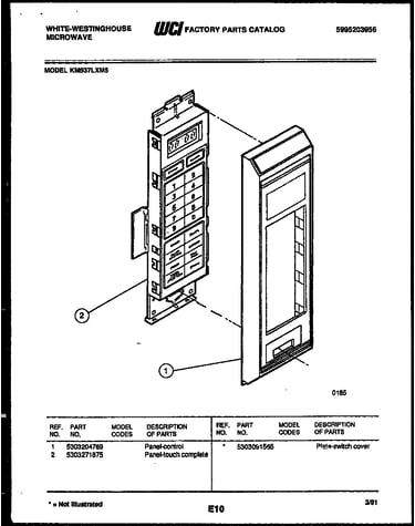 Control panel