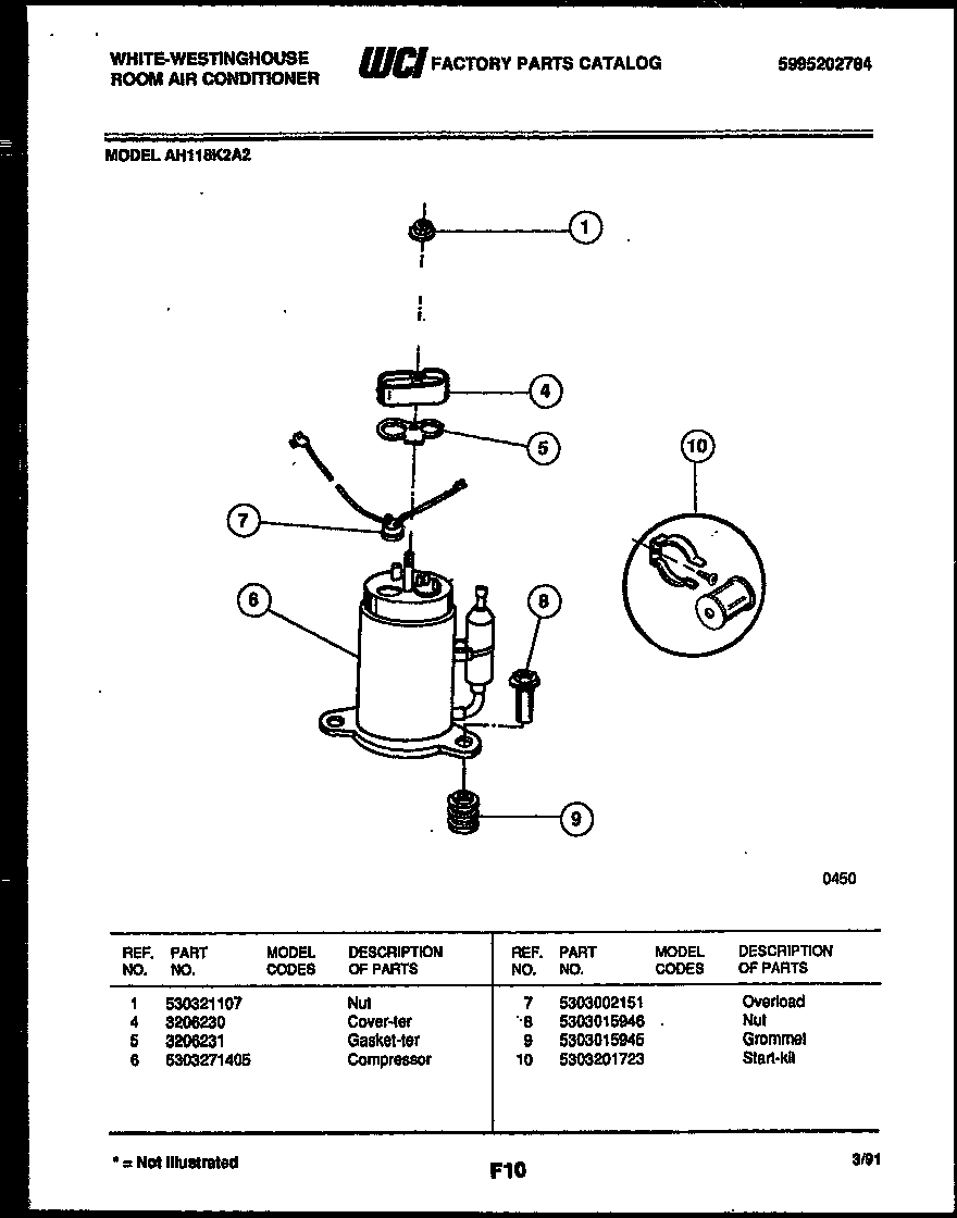 Compressor parts