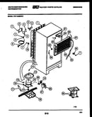 System and automatic defrost parts