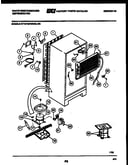 System and automatic defrost parts