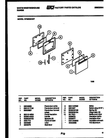 Door parts