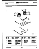 Broiler parts