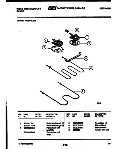 Broiler parts