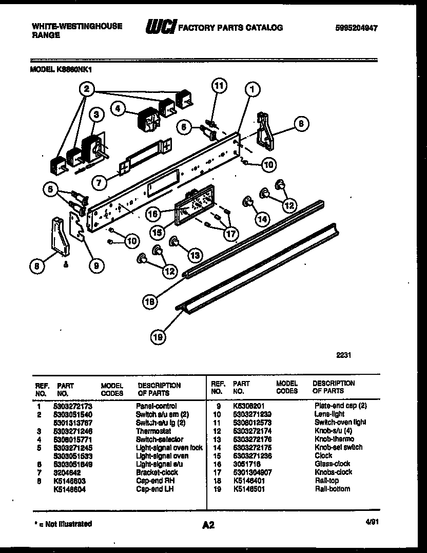 Control panel