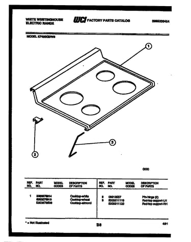 Cooktop parts