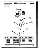 Broiler parts