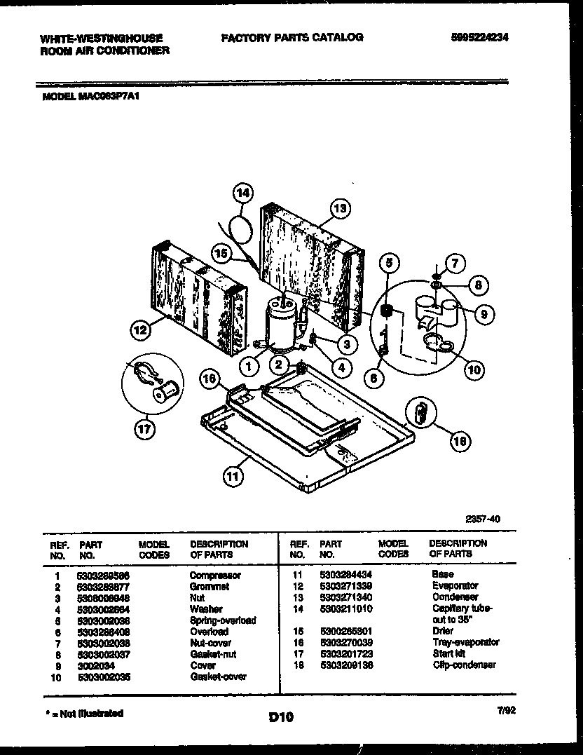 System parts
