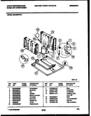 System parts