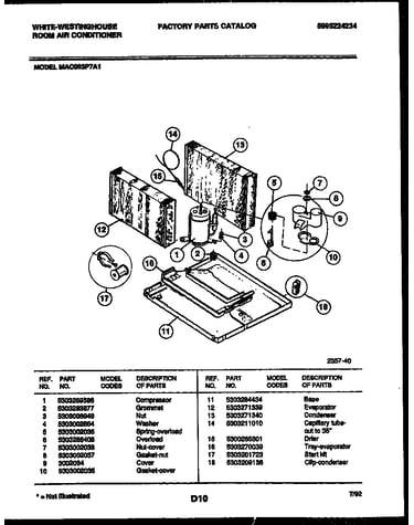 System parts