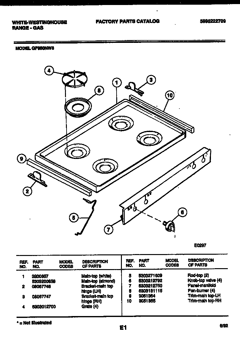 Cooktop parts