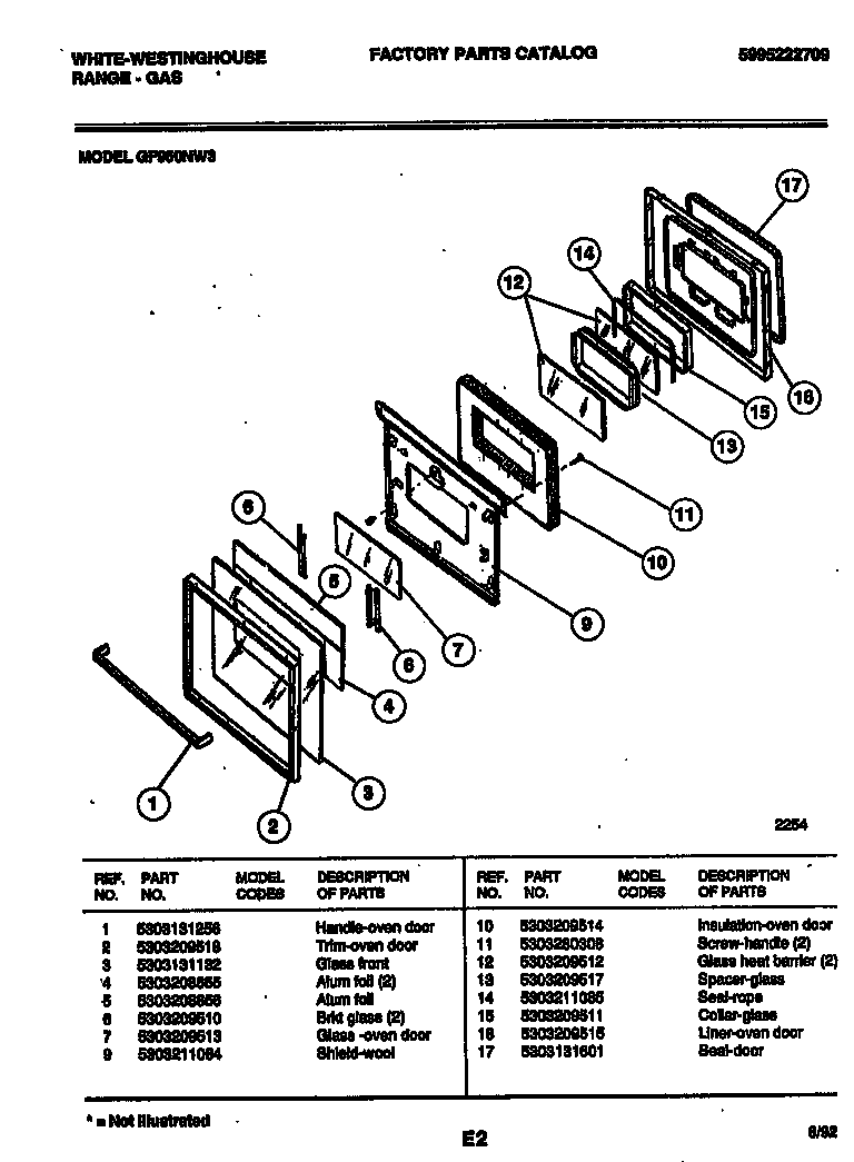 Door parts
