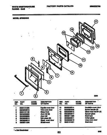 Door parts