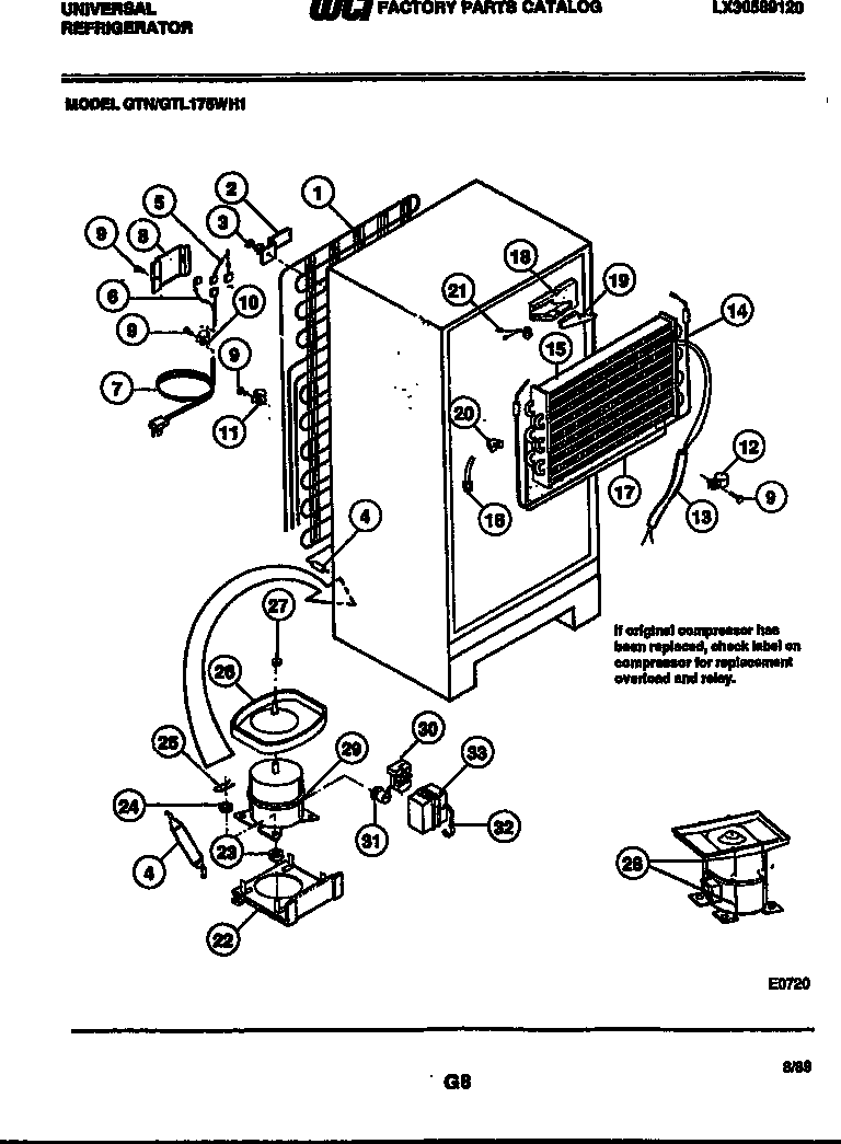 System and automatic defrost parts