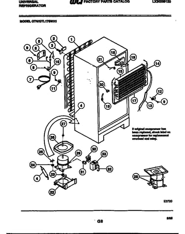 System and automatic defrost parts