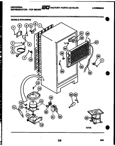 System and automatic defrost parts