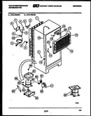 System and automatic defrost parts