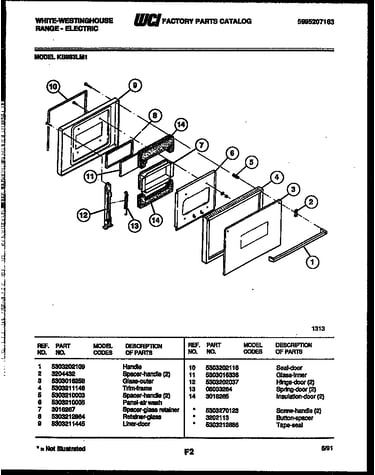 Door parts