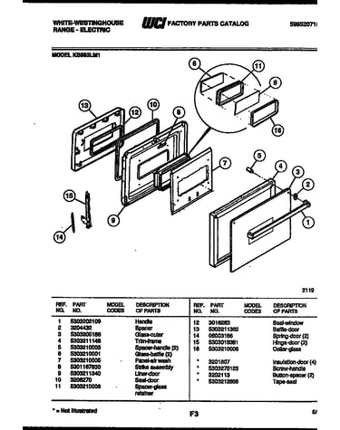 Door parts