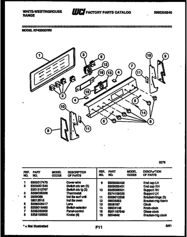 Control panel