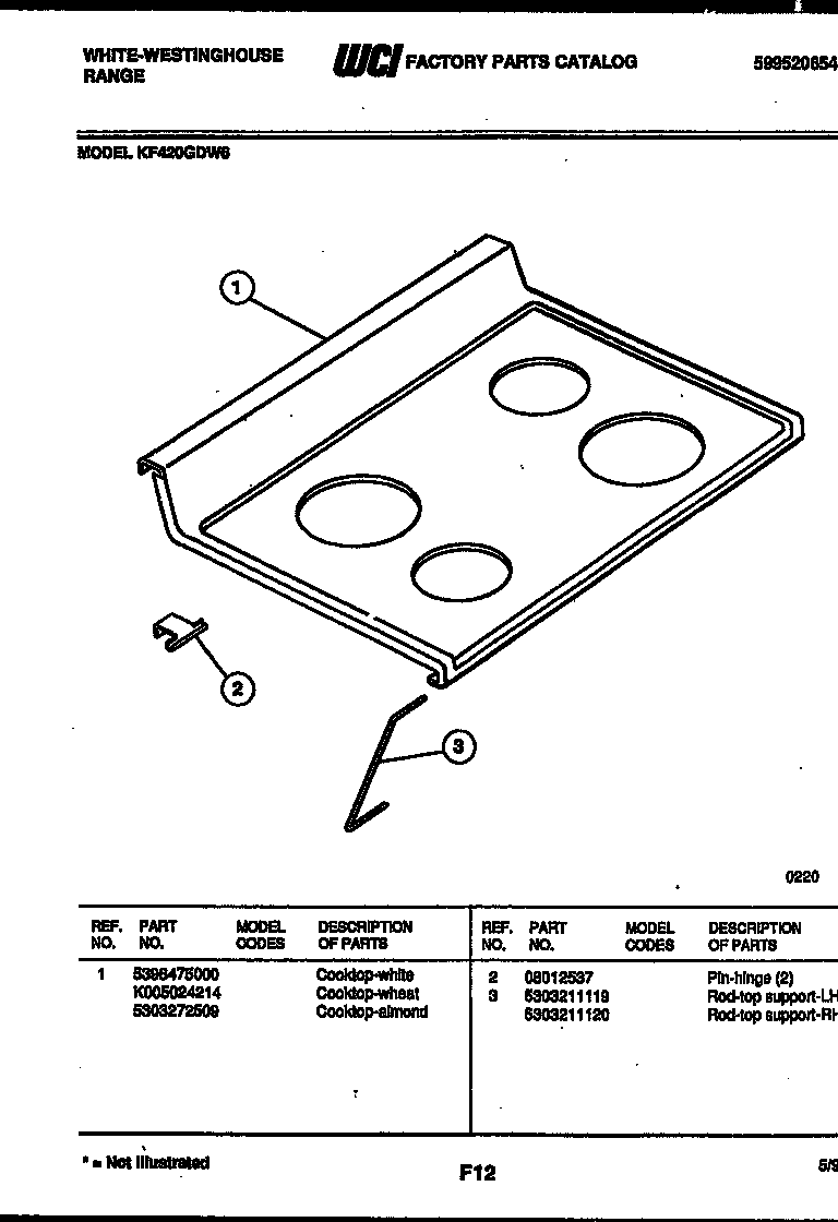 Cooktop parts