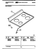 Cooktop parts