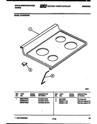 Cooktop parts