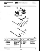 Broiler parts
