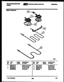 Broiler parts