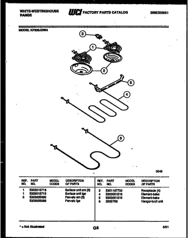 Broiler parts