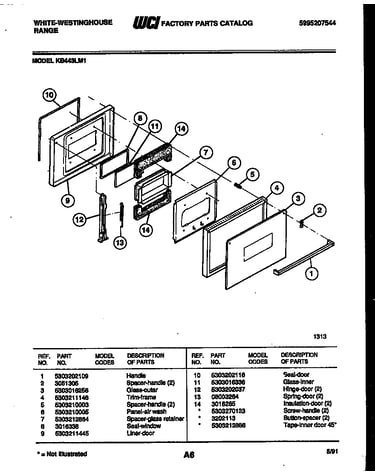 Door parts