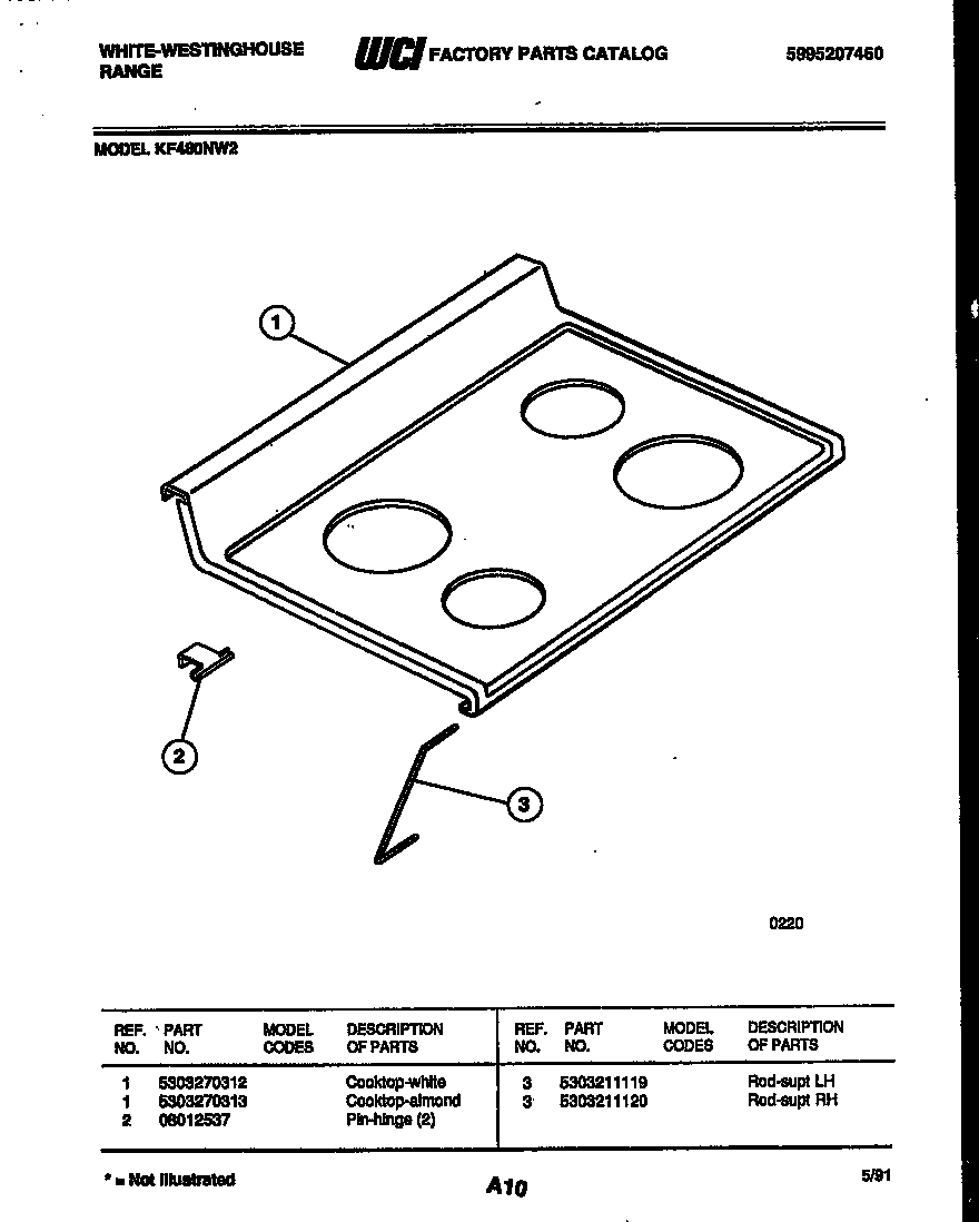 Cooktop parts