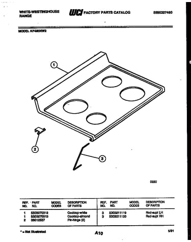 Cooktop parts