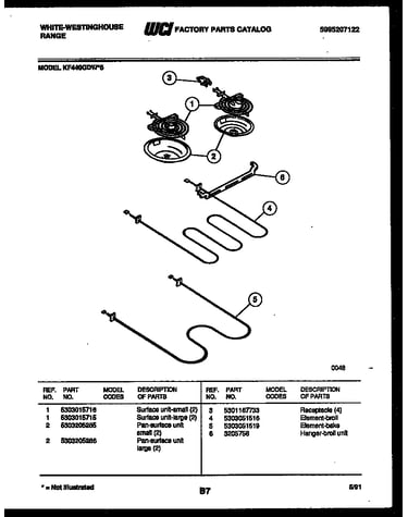 Broiler parts