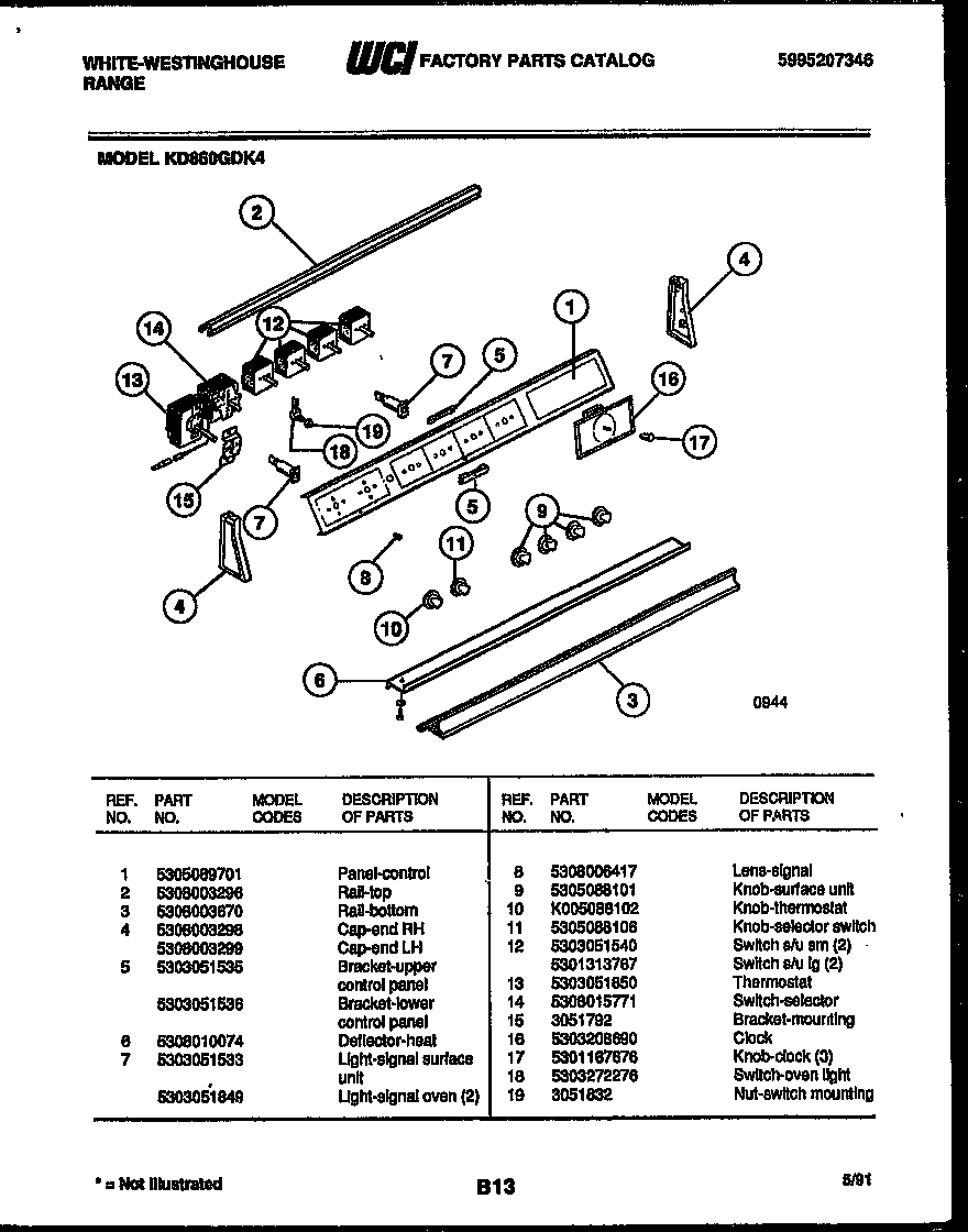 CONTROL PANEL